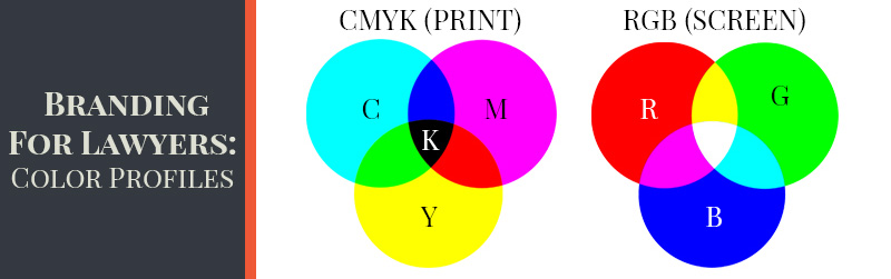 Color Profiles - CMYK vs RGB