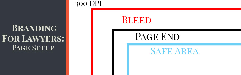 Bleed and Safe Areas for Printing Page Setup