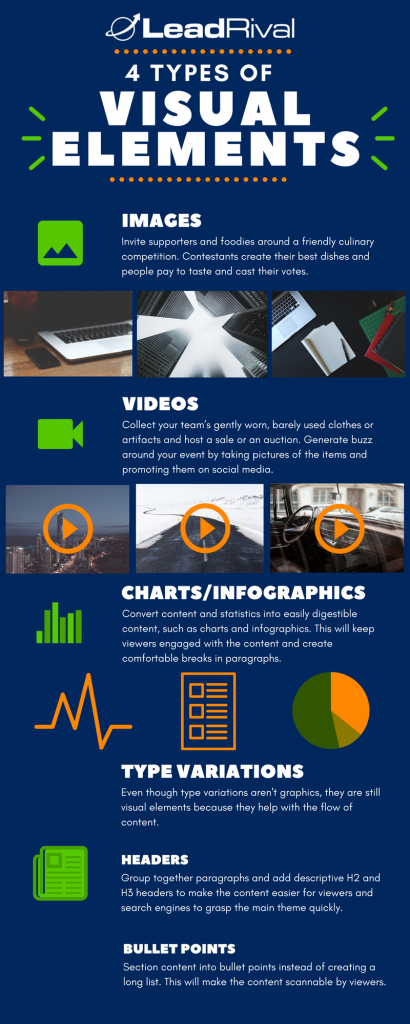 4 Types of Visual Elements